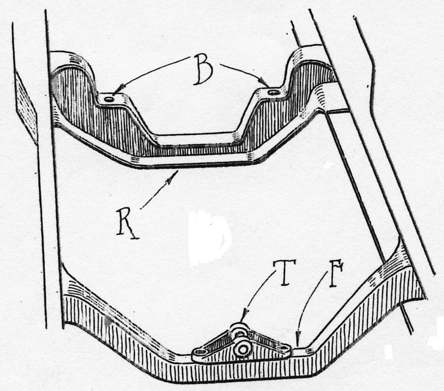 1913 model