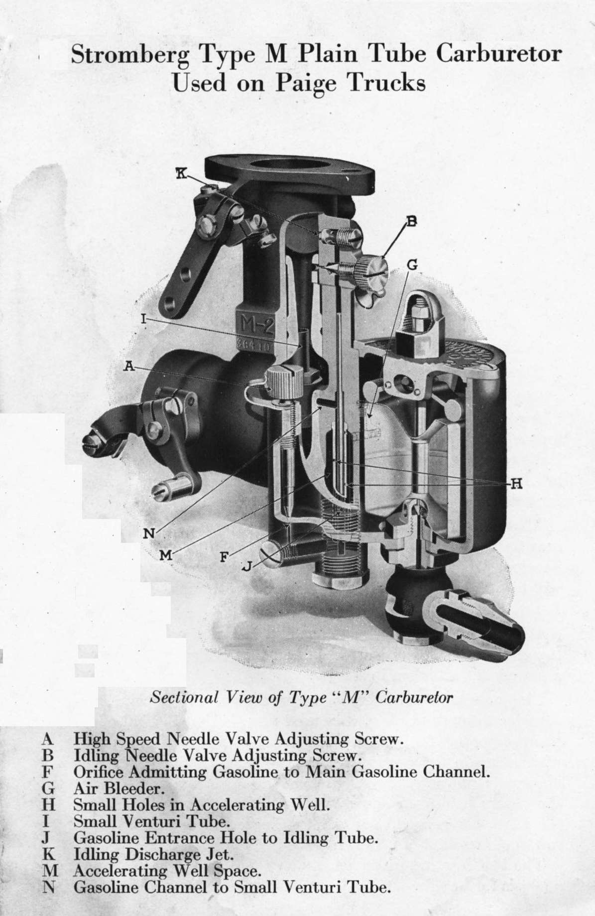 carburetor