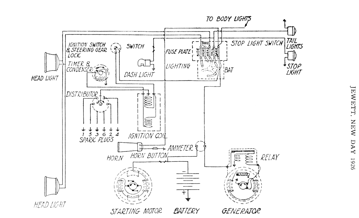 1926_Jewett_Wiring